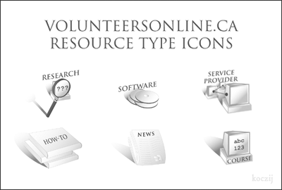 Volunteers Online Resources